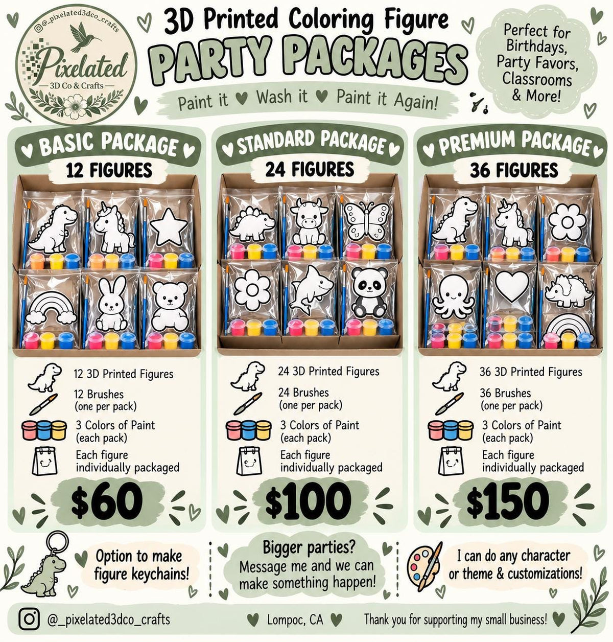 Basic Package Reusable Printed Any Figures